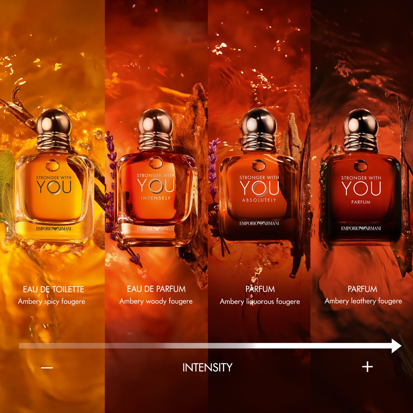STRONGER WITH YOU ABSOLUTELY PARFUM