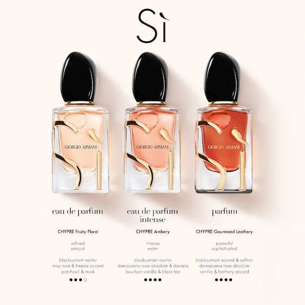 Giorgio Armani – Sì Eau de Parfum 